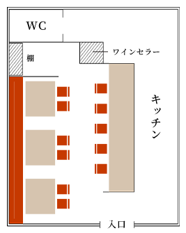 floor map